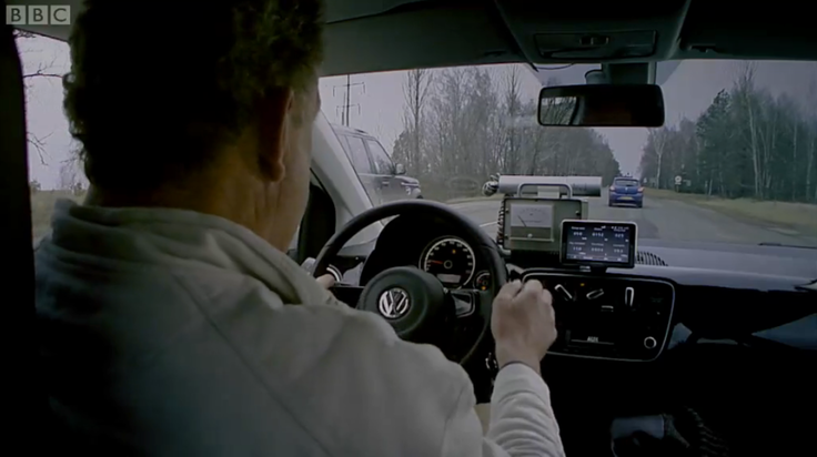 _D. 20140216 Ukraine Road Trip -Geiger counter on dashboard(perspective)- Inside Chernobyl (Series 21, Episode 3)