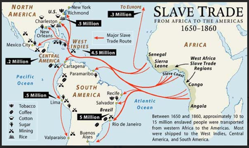 _Slaver's Trade Routes 1650-1860