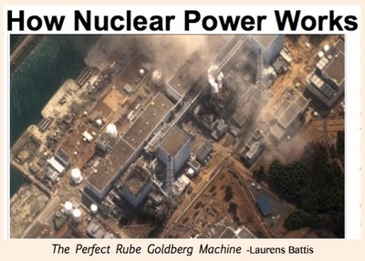 -FOCUS- Nuclear Power, The Perfect Rube Goldberg Machine