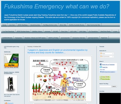Fukushima Emergency what can we do?