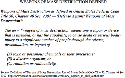 Image #4b. Weapons of Mass Destruction, Legal Definition