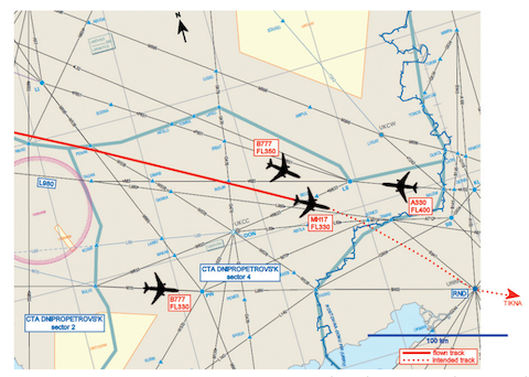 Pic 1. mh17-nearby-aircraft