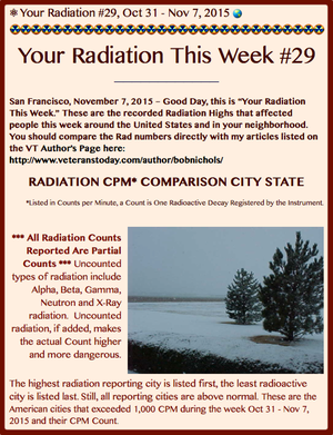 TITLE- Your Radiation #29, Oct 31 - Nov 7, 2015