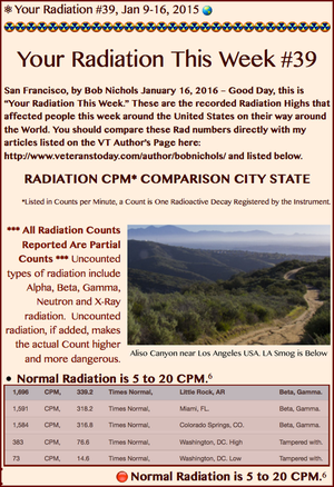 TITLE- Your Radiation #39, Jan 9-16, 2015