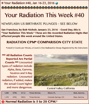 TITLE- Your Radiation #40, Jan 16-23, 2016