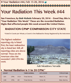TITLE- Your Radiation #44, Feb 13-20, 2016
