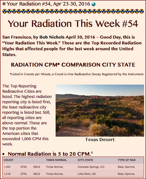 TITLE- Your Radiation #54, Apr 23-30, 2016