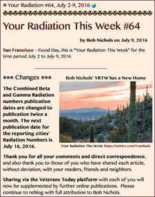 TITLE- Your Radiation #64,  July 2-9, 2016