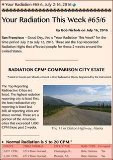 TITLE- Your Radiation #65/6,  July 2-16, 2016