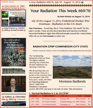 TITLE- Your Radiation #69/70, July 30 - August 13, 2016