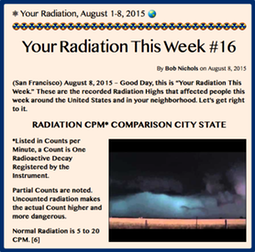 TITLE- Your Radiation, August 1-8, 2015