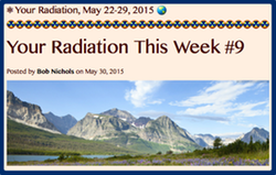 TITLE- Your Radiation, May 22-29, 2015